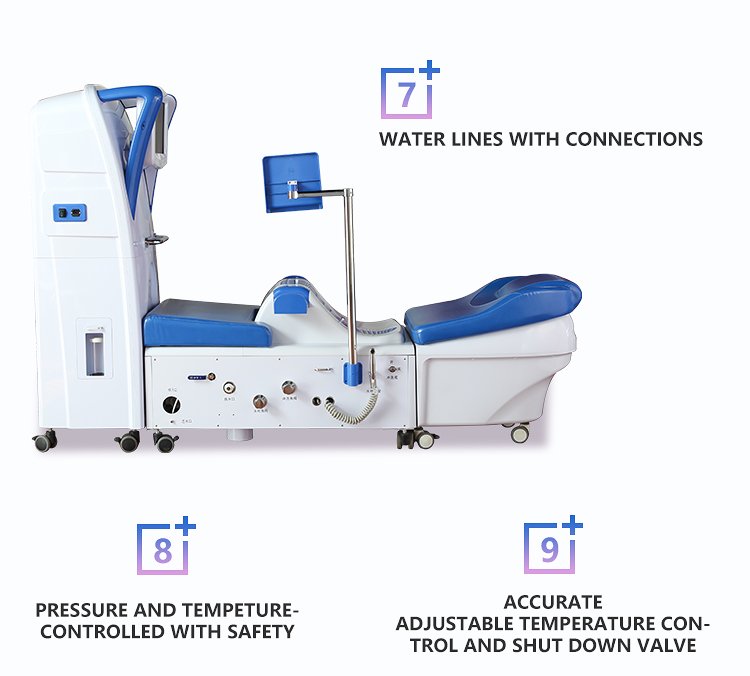 Colonic Machine