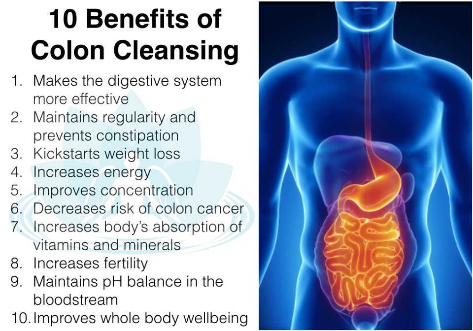 How to Do a Homemade Colon Cleanse?