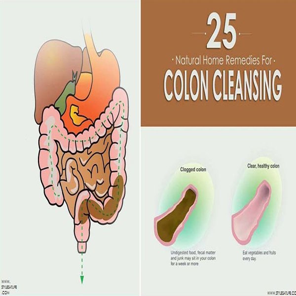 How much does it cost for a colon cleanse?